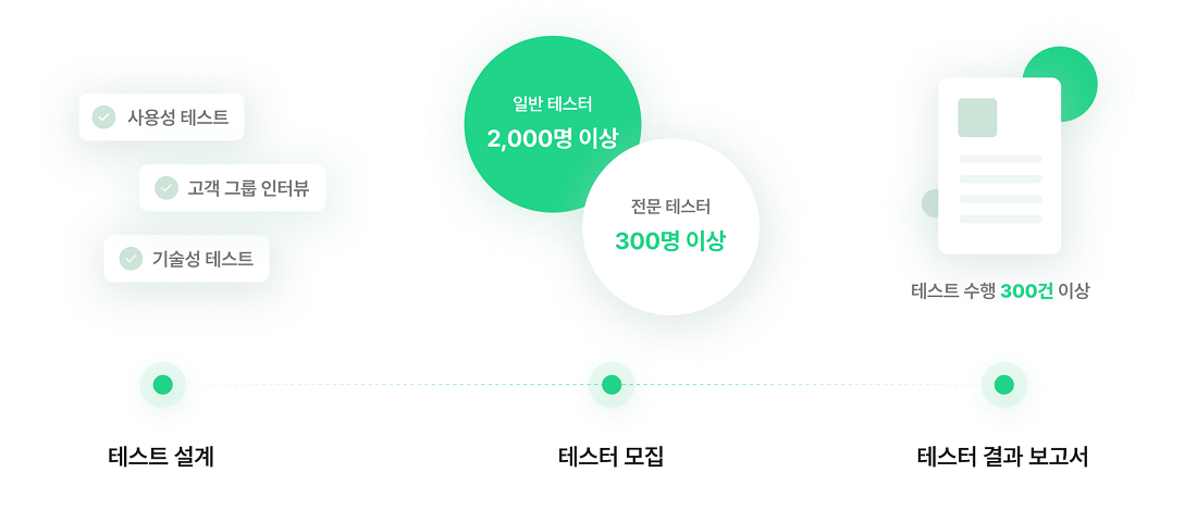 MVP 설명 이미지3